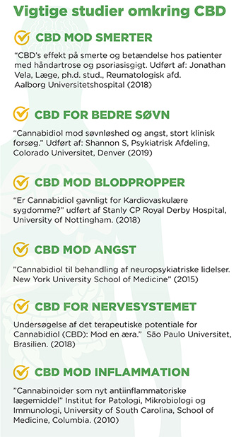 Vigtige studier omkring CBD